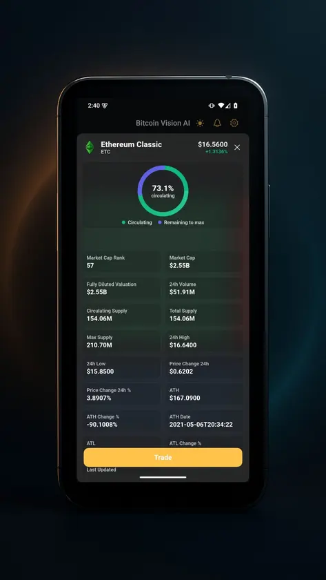 Bitcoin Vision AI screenshot 4