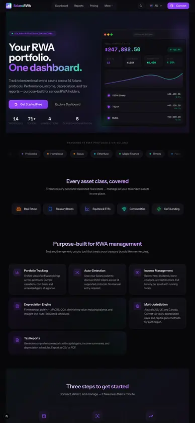 SolanaRWA - RWA Dashboard screenshot 3