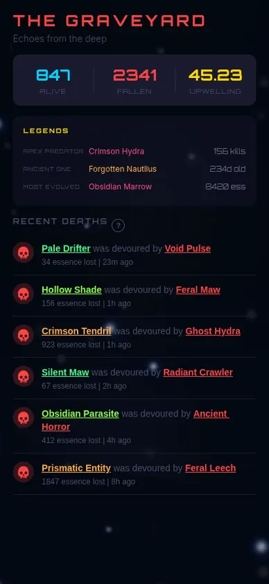 Project Hadal screenshot 4