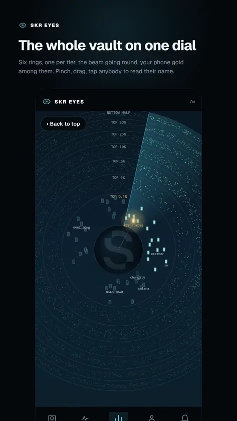 SKR Eyes screenshot 2