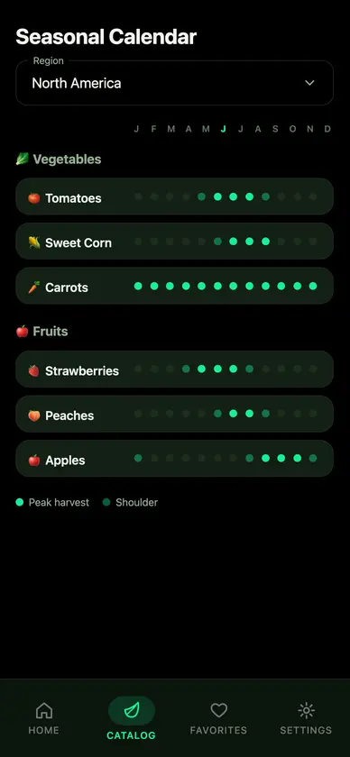 FarmSolDirect screenshot 9