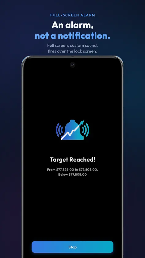 Crypto Alerts & Alarms screenshot 2