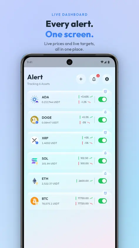 Crypto Alerts & Alarms screenshot 1