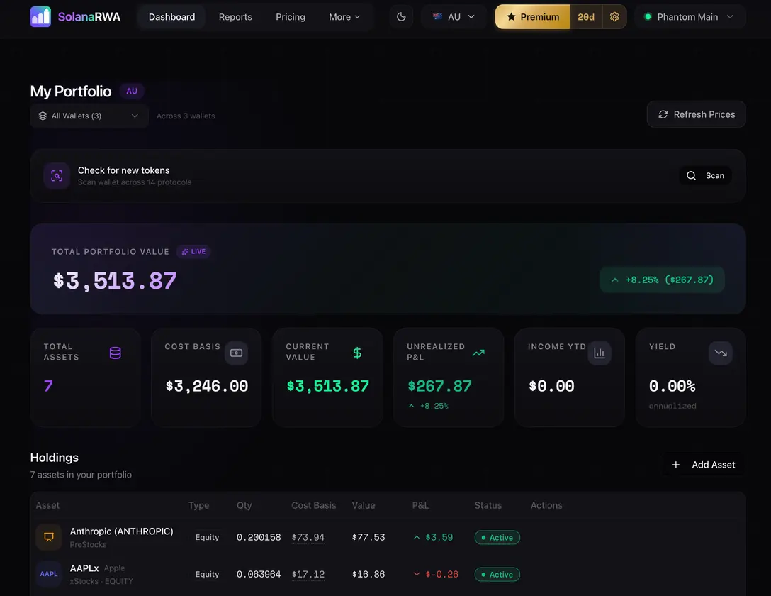 SolanaRWA - RWA Dashboard screenshot 2