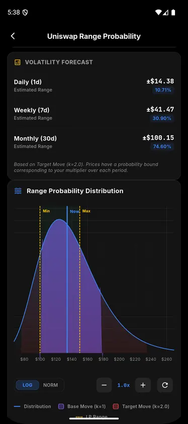 DeFi & Crypto Calculator screenshot 3
