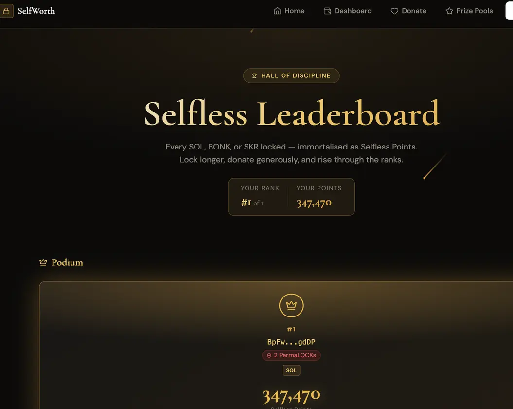 SelfWorth screenshot 3