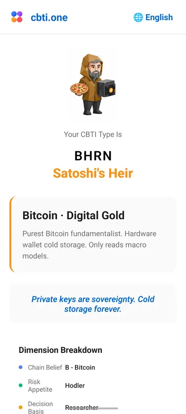 CBTI screenshot 5