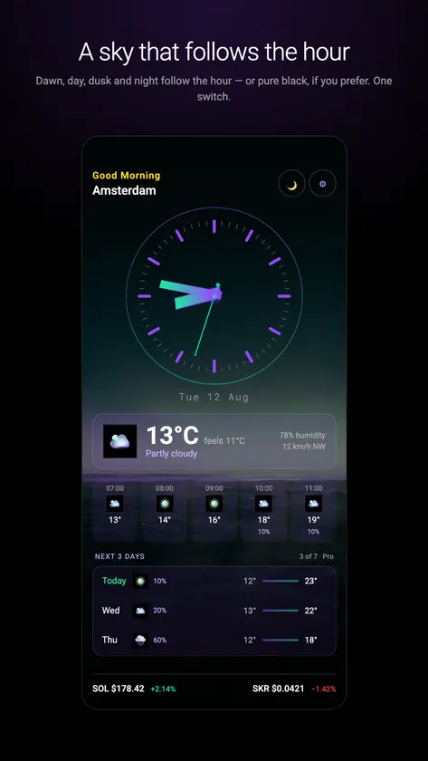 Time and Weather Sol screenshot 2