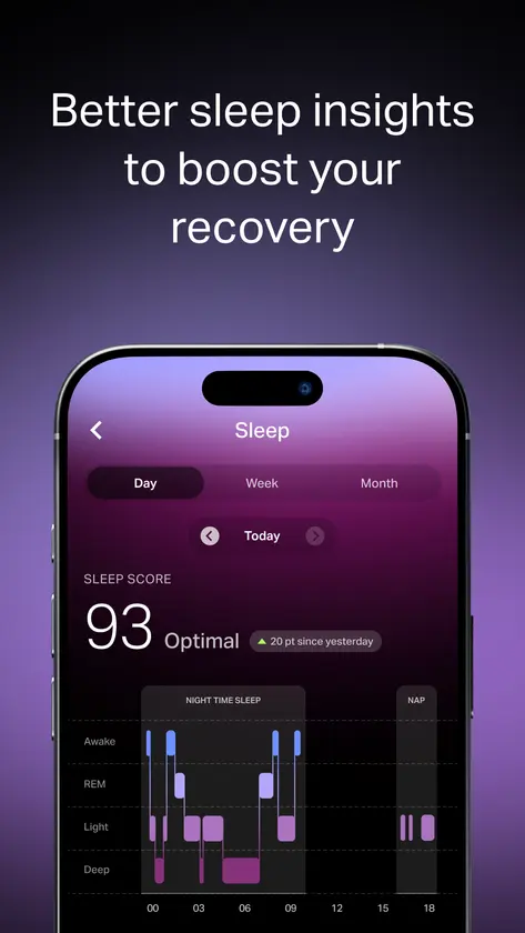 CUDIS screenshot 4