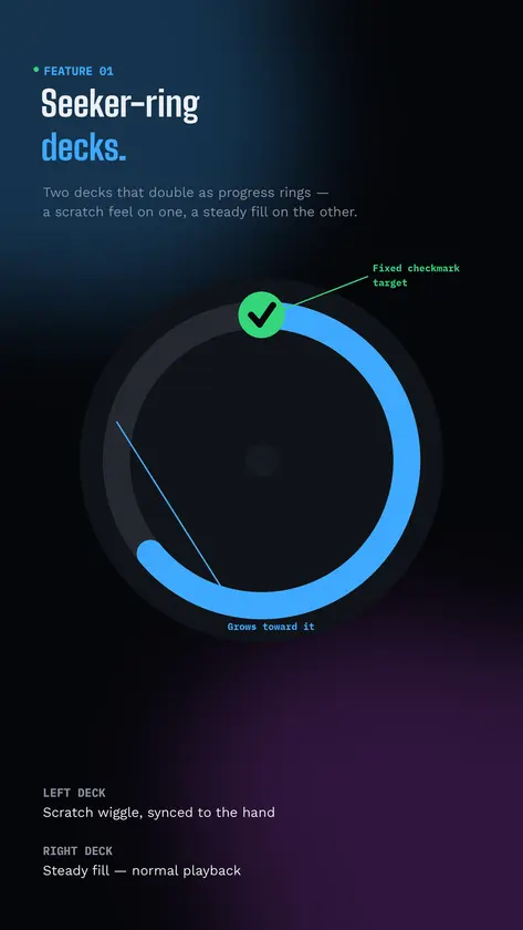 Seeker Circle DJ screenshot 2