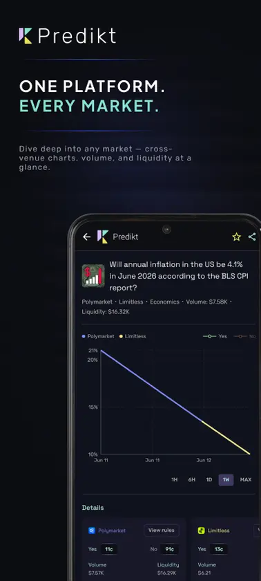 Predikt screenshot 4