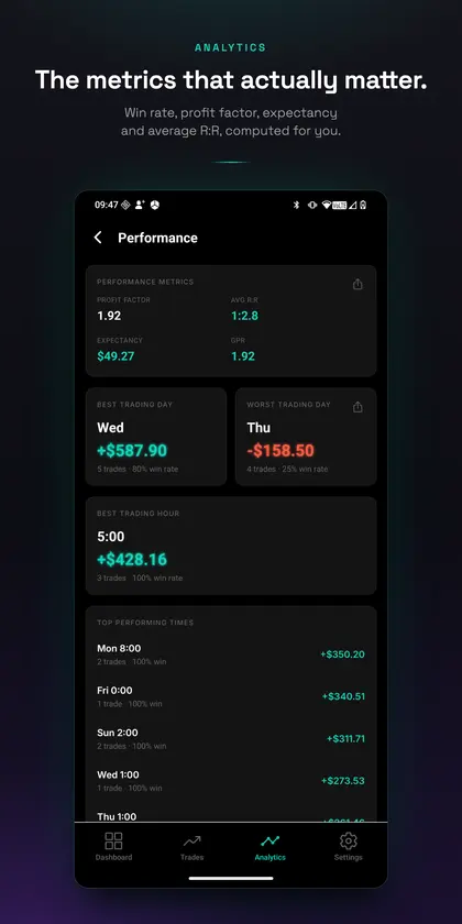 Numen - Trading Journal screenshot 7