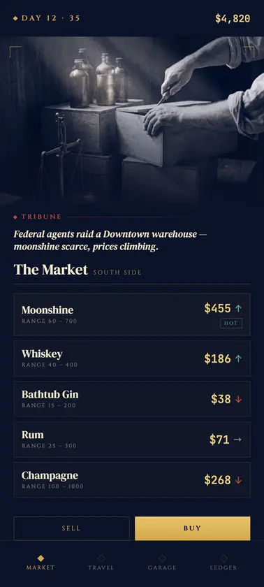 Roaring Trades screenshot 1
