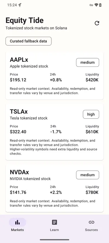 Equity Tide screenshot 1