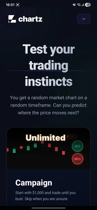 Chartz screenshot 1