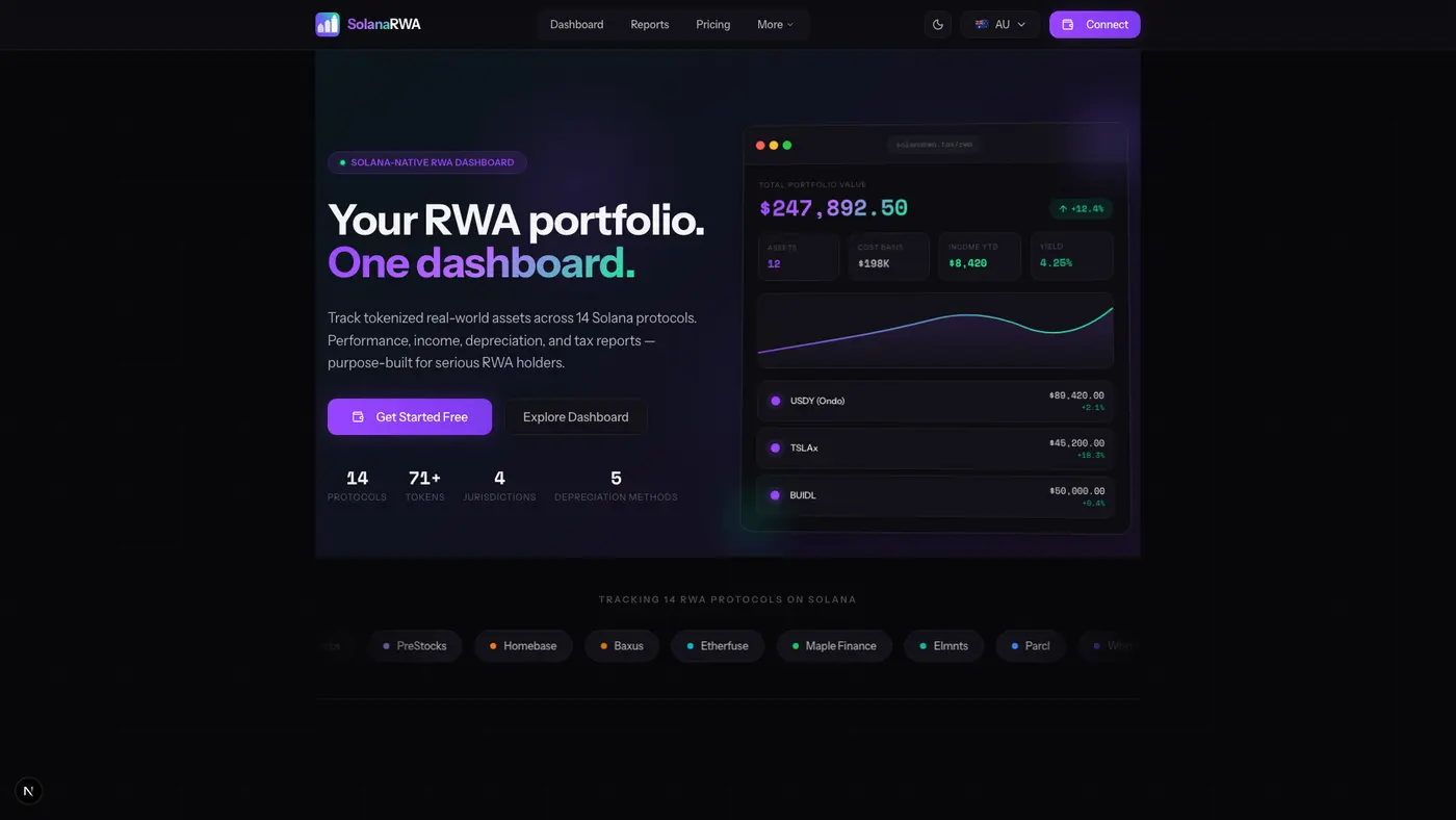 SolanaRWA - RWA Dashboard screenshot 1