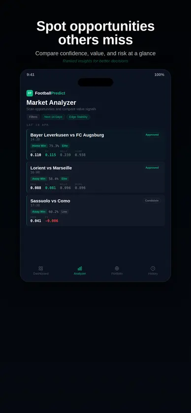 FootballPredict screenshot 5
