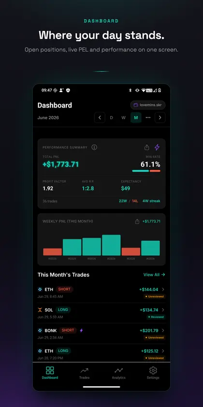 Numen - Trading Journal screenshot 1