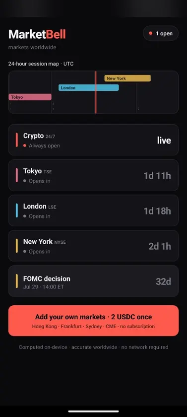 MarketBell screenshot 1