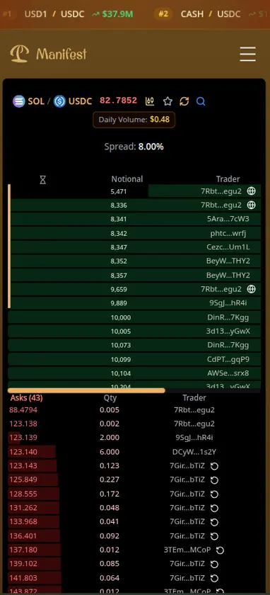 Manifest screenshot 4