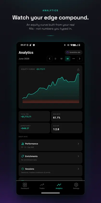 Numen - Trading Journal screenshot 6