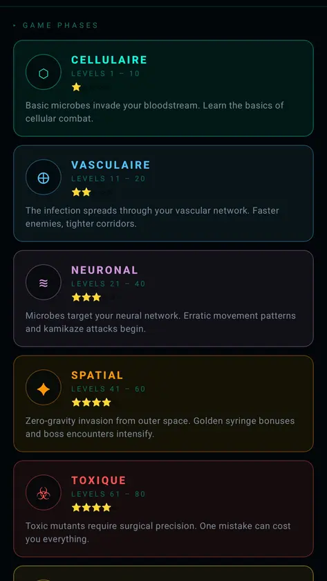 Micro Invazion screenshot 4