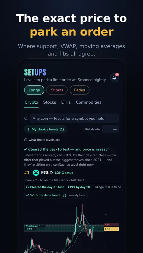 TrendSignals screenshot 3