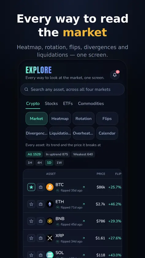 TrendSignals screenshot 2