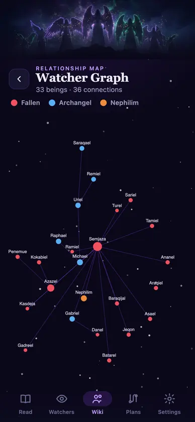 Scrolls for Sol: Enoch screenshot 6