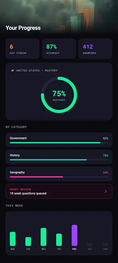CitizenSol screenshot 4