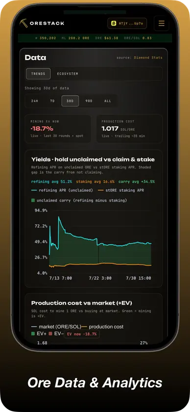 Orestack (OS) screenshot 3