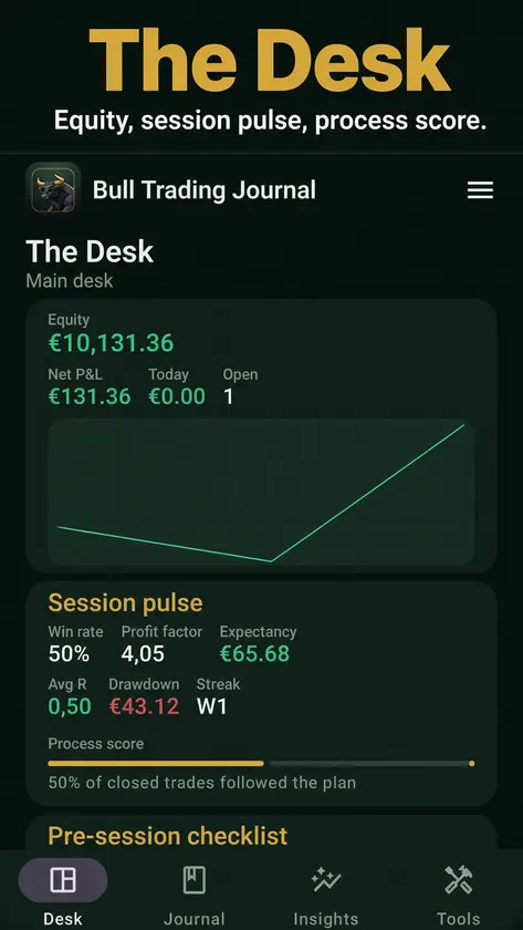 Bull Trading Journal screenshot 1