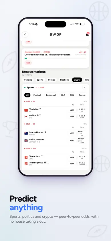 Swop: Social Trading App screenshot 4