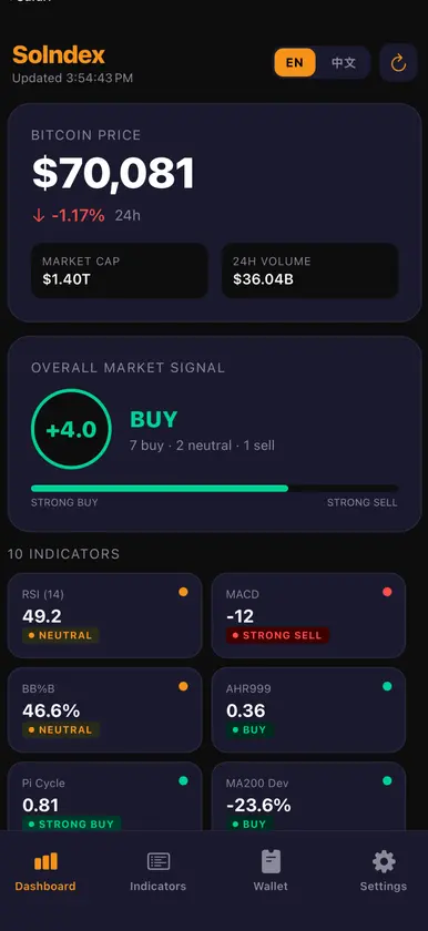 solndex screenshot 1