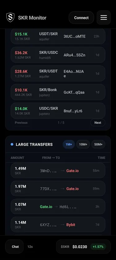SKR Monitor screenshot 6