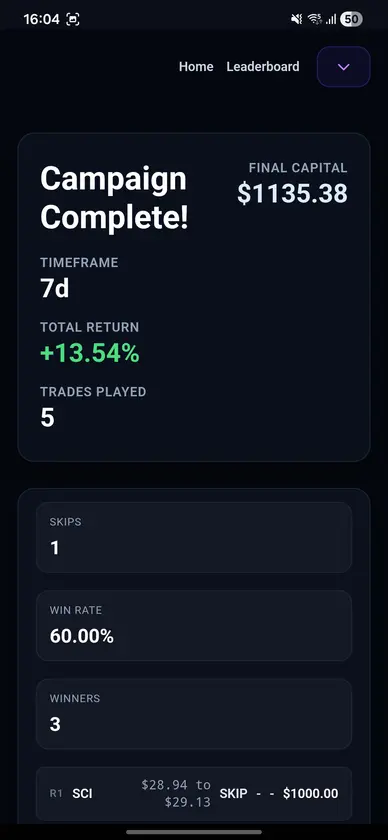 Chartz screenshot 3