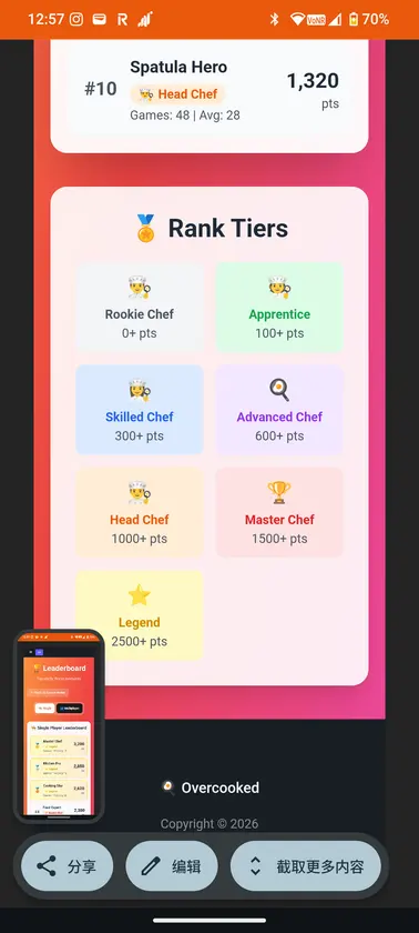 Overcooked screenshot 2