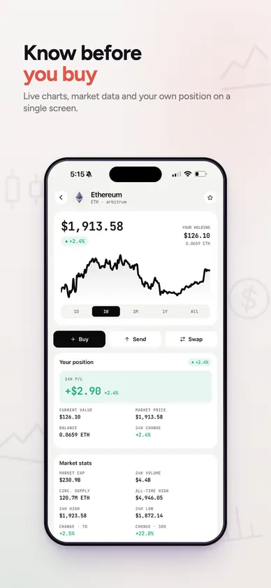 Swop: Social Trading App screenshot 7