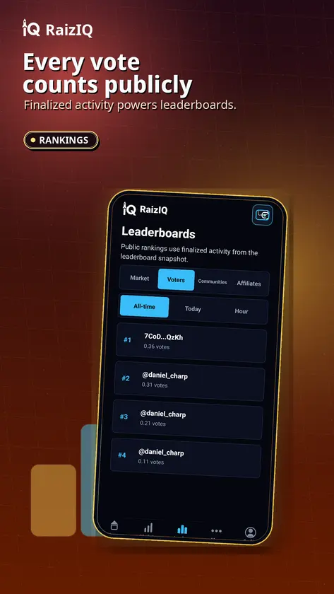 RaizIQ screenshot 3