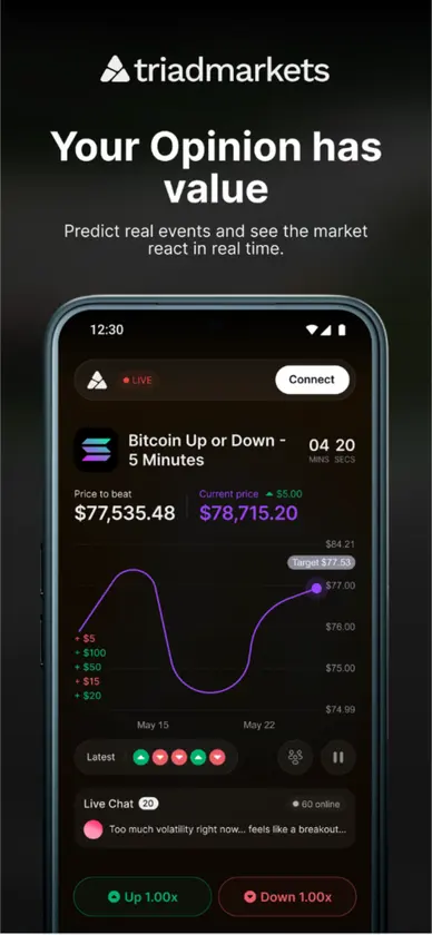 Triadmarkets screenshot 1