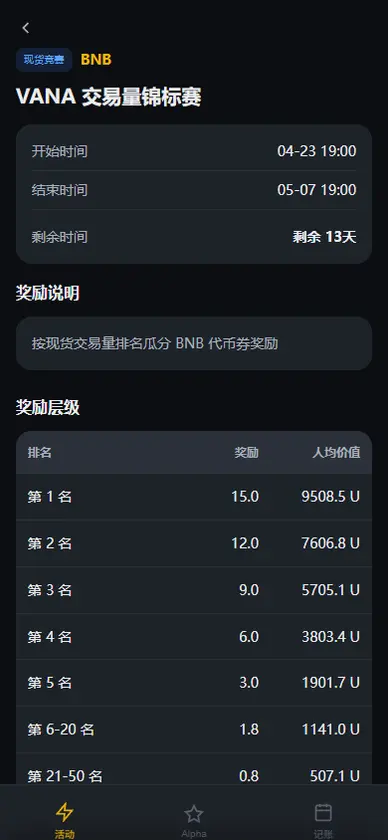 币安活动日历 screenshot 3