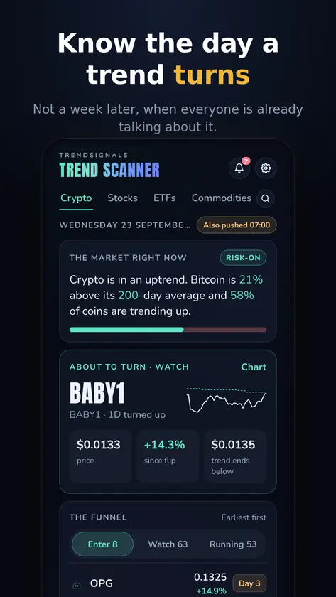 TrendSignals screenshot 1