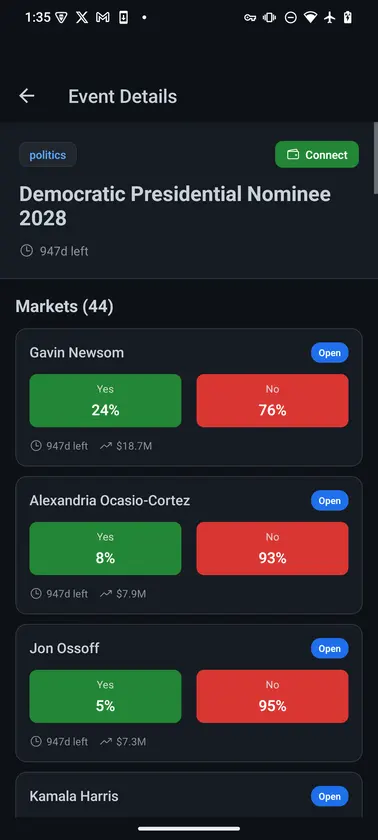 Trendr screenshot 5