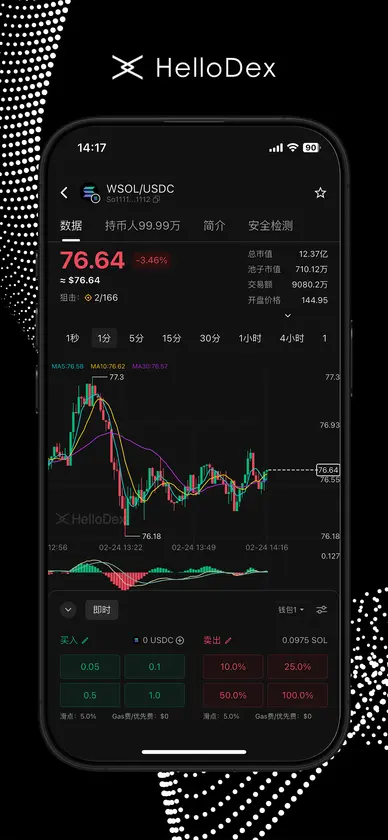 HelloDex screenshot 2