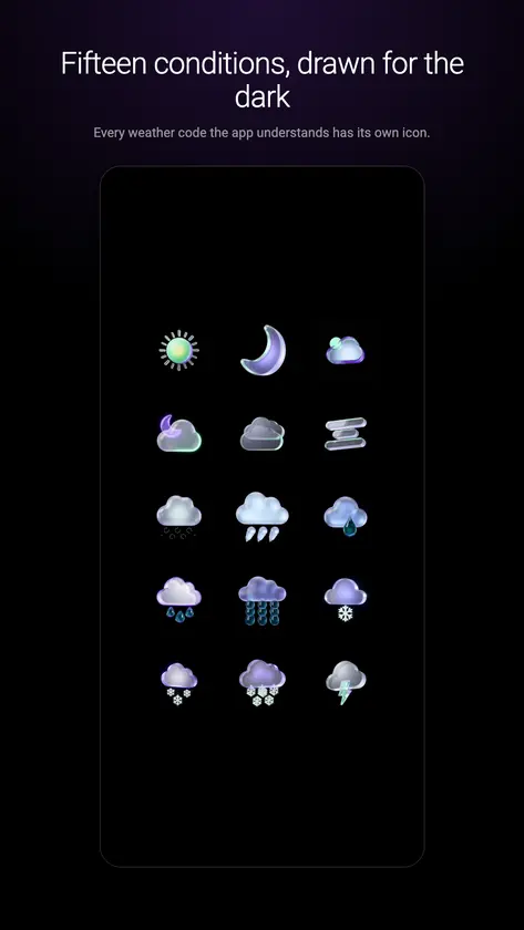 Time and Weather Sol screenshot 3