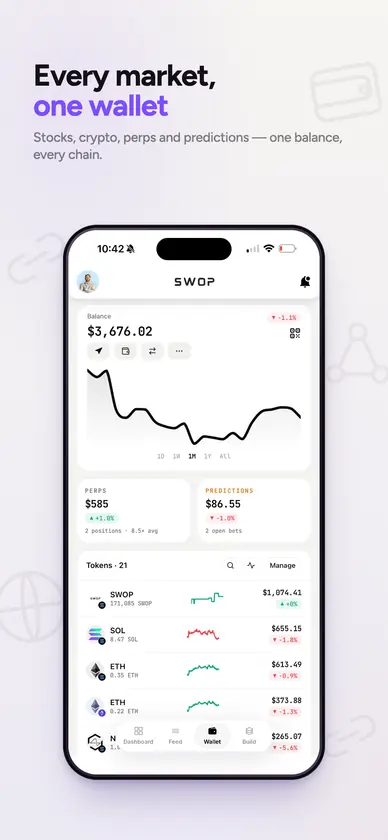 Swop: Social Trading App screenshot 1