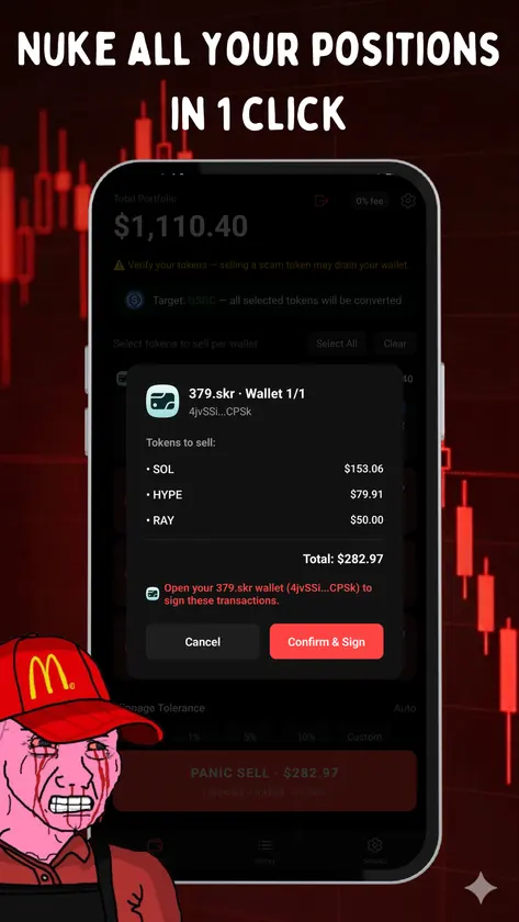 Panic Sell screenshot 3
