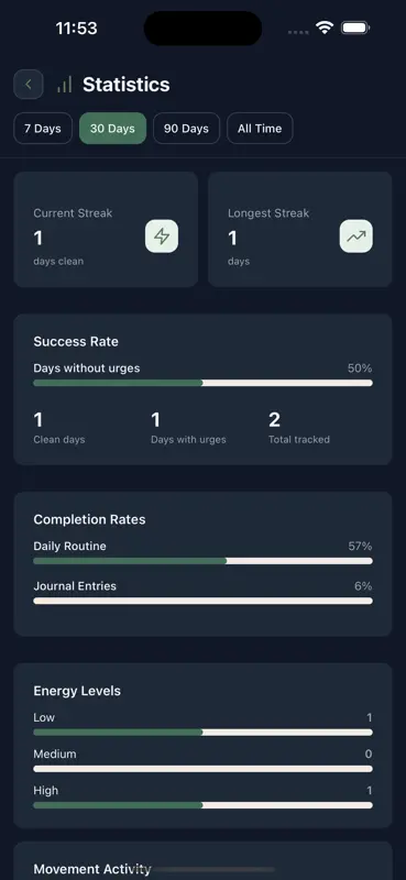 Breakfree:Quit Addiction screenshot 2