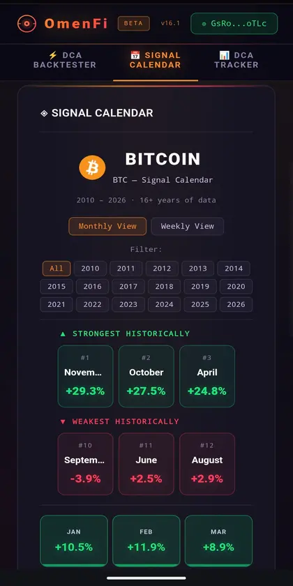OmenFi screenshot 2